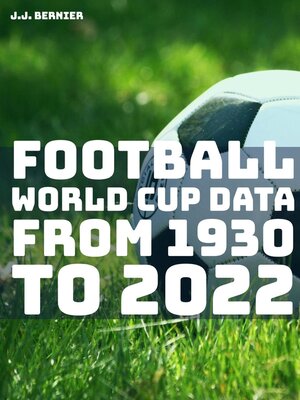 cover image of Football World Cup Data from 1930 to 2022